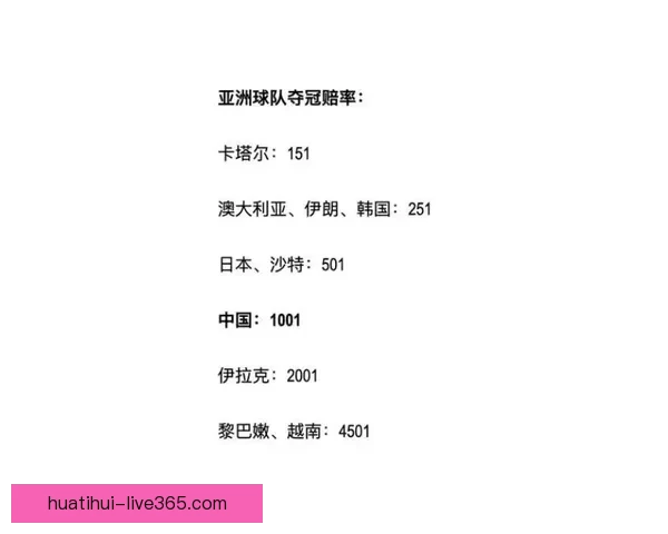 世界杯竞猜赔率分析与热门球队胜负概率预测全面解读