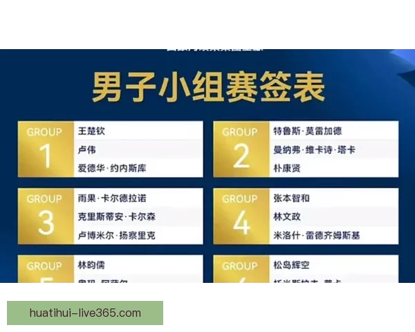 2026世界杯赛前深度竞猜分析与夺冠热门全解析