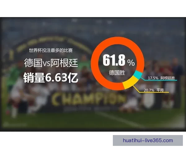 世界杯竞猜赔率分析平台助你精准预测赛事结果尽享博彩乐趣