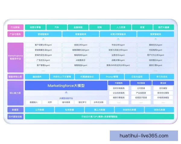 创新体育竞猜平台引领行业变革打造全新用户体验与智能分析系统