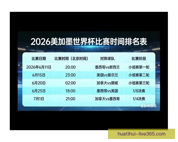 纵览美加墨世界杯举办城市风貌与足球文化交汇之旅深度指南