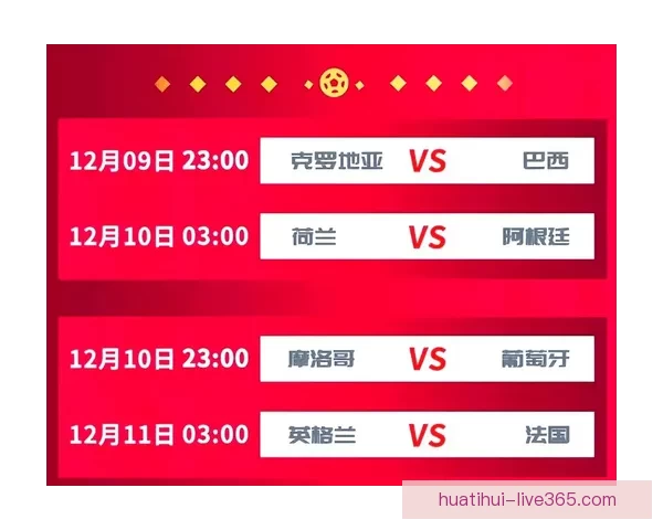 世界杯竞猜赔率分析平台助你精准预测赛事结果尽享博彩乐趣