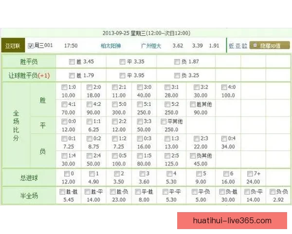 足球竞彩赔率深度解析与赛前投注技巧全面指南
