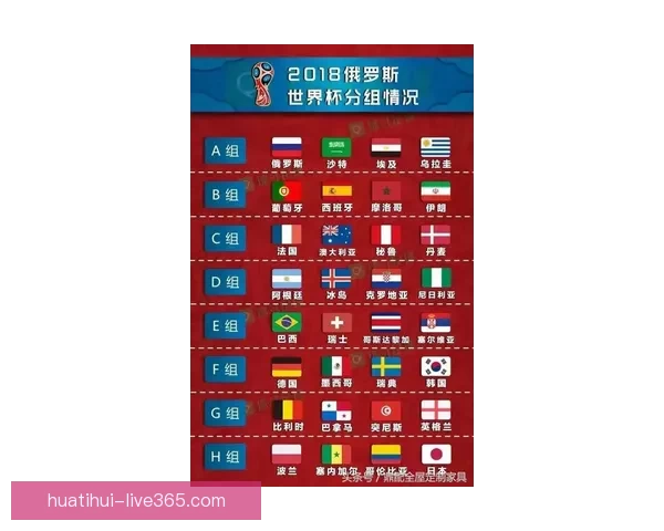 世界杯竞猜赔率变化解析 赛前走势与赛事结果的深度关联分析